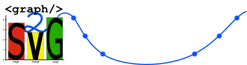 The graph to svg logo!